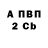 Кетамин VHQ Dr.Vladson